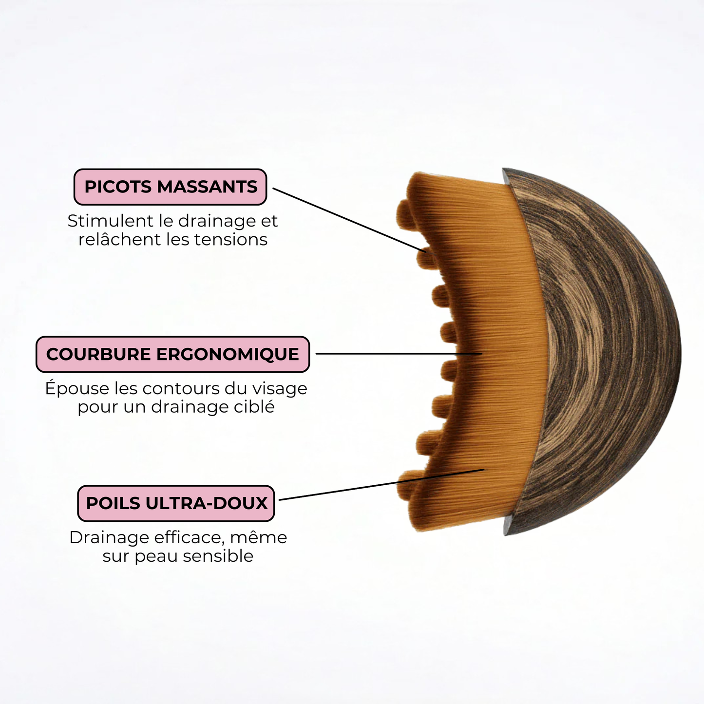 Brosse drainage lymphatique visage - SweetLifty