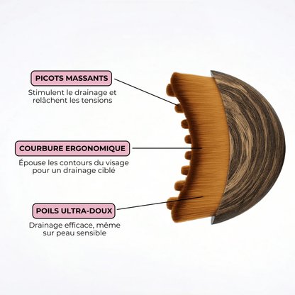 Brosse drainage lymphatique visage - SweetLifty
