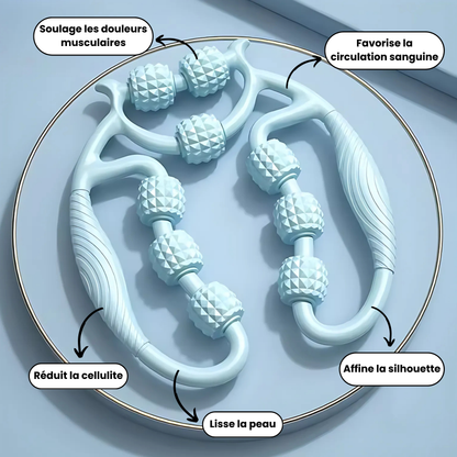 Masseur Circulaire - SweetRoll