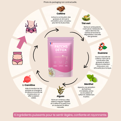 Patchs Détox - SweetLifty