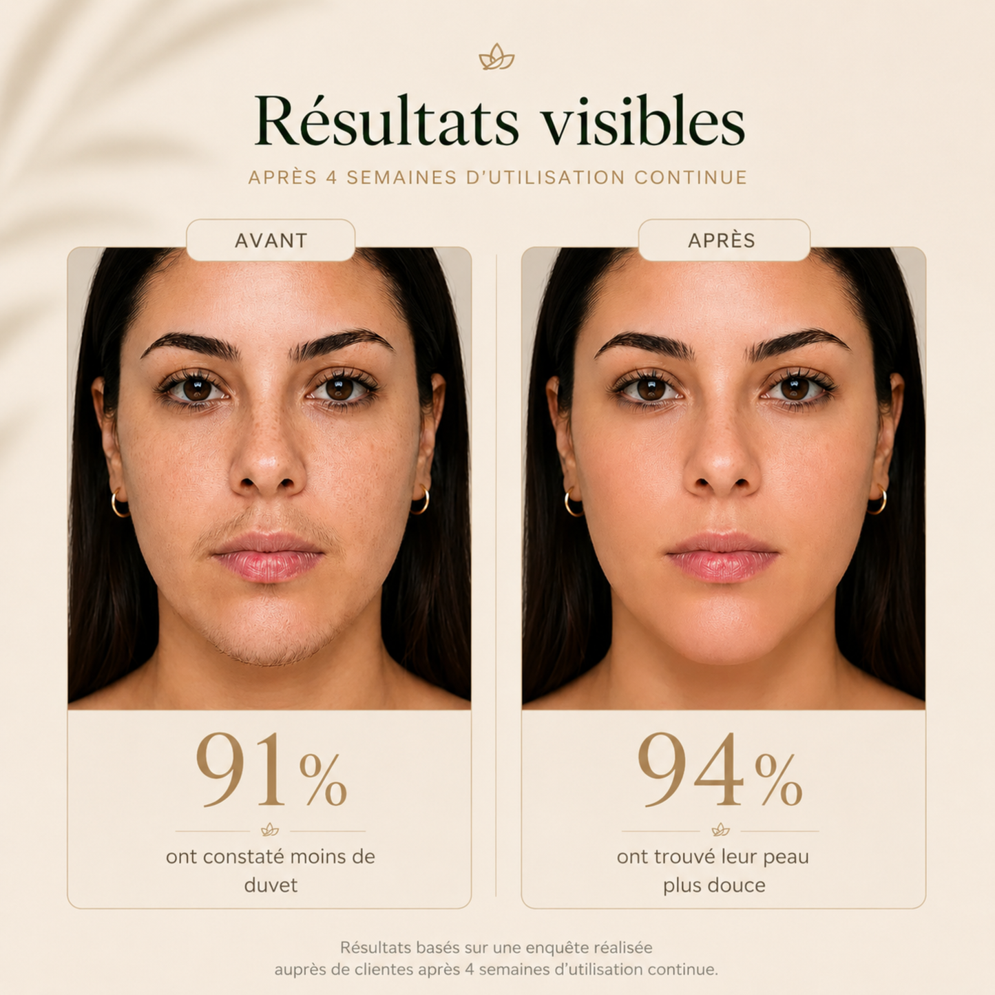 Huile pour réduire les poils du visage – Formule 100 % naturelle
