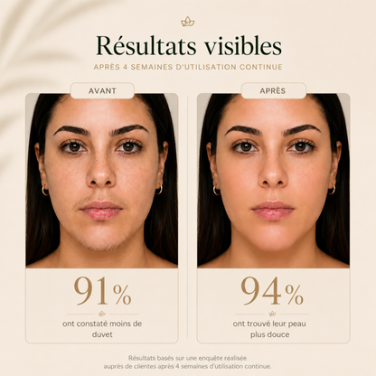 Huile pour réduire les poils du visage – Formule 100 % naturelle
