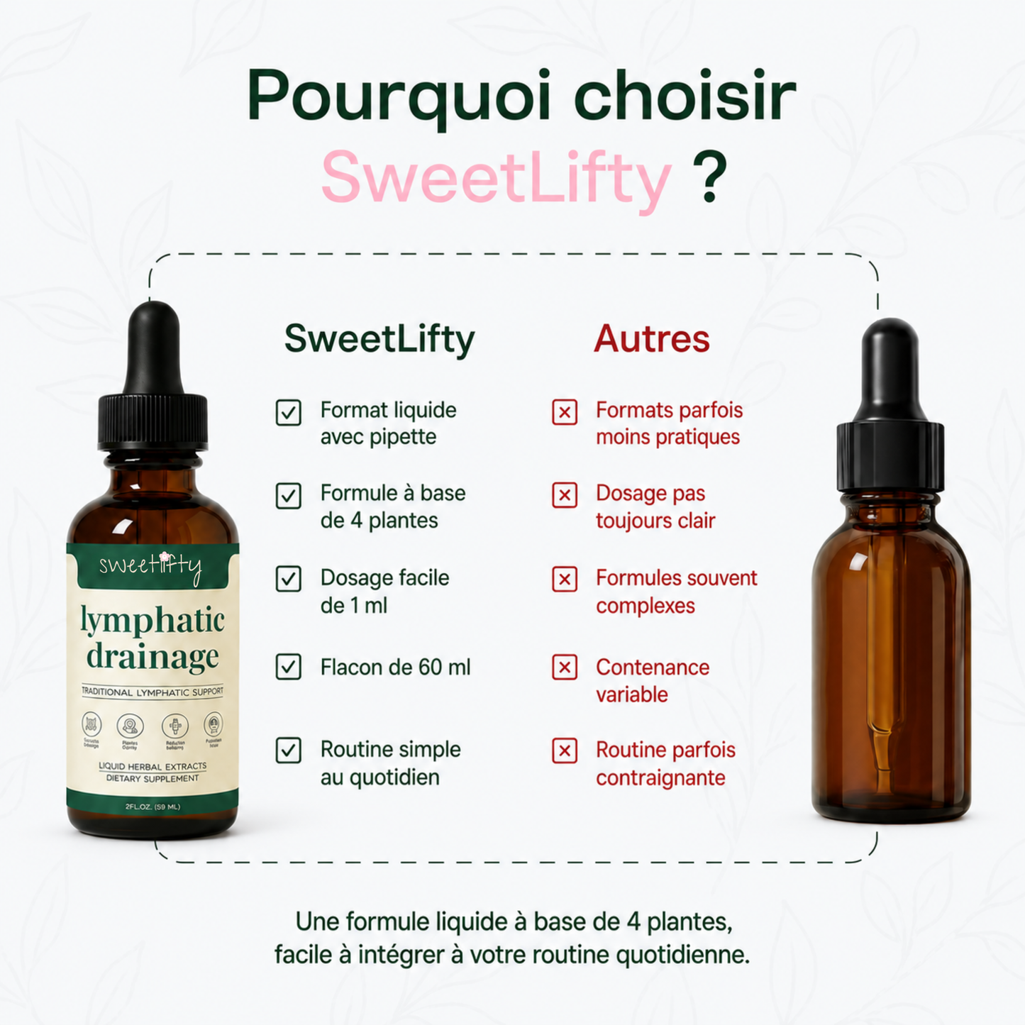 Gouttes Drainantes – SweetLifty