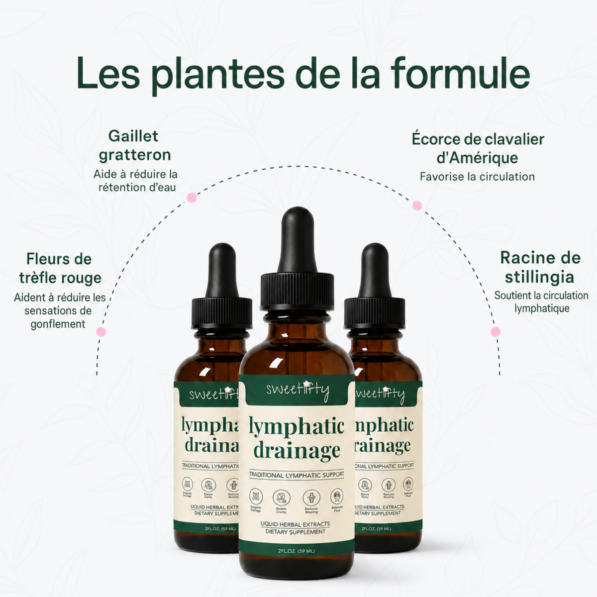 Gouttes Drainantes – SweetLifty