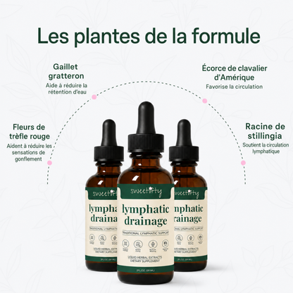 Gouttes Drainantes – SweetLifty