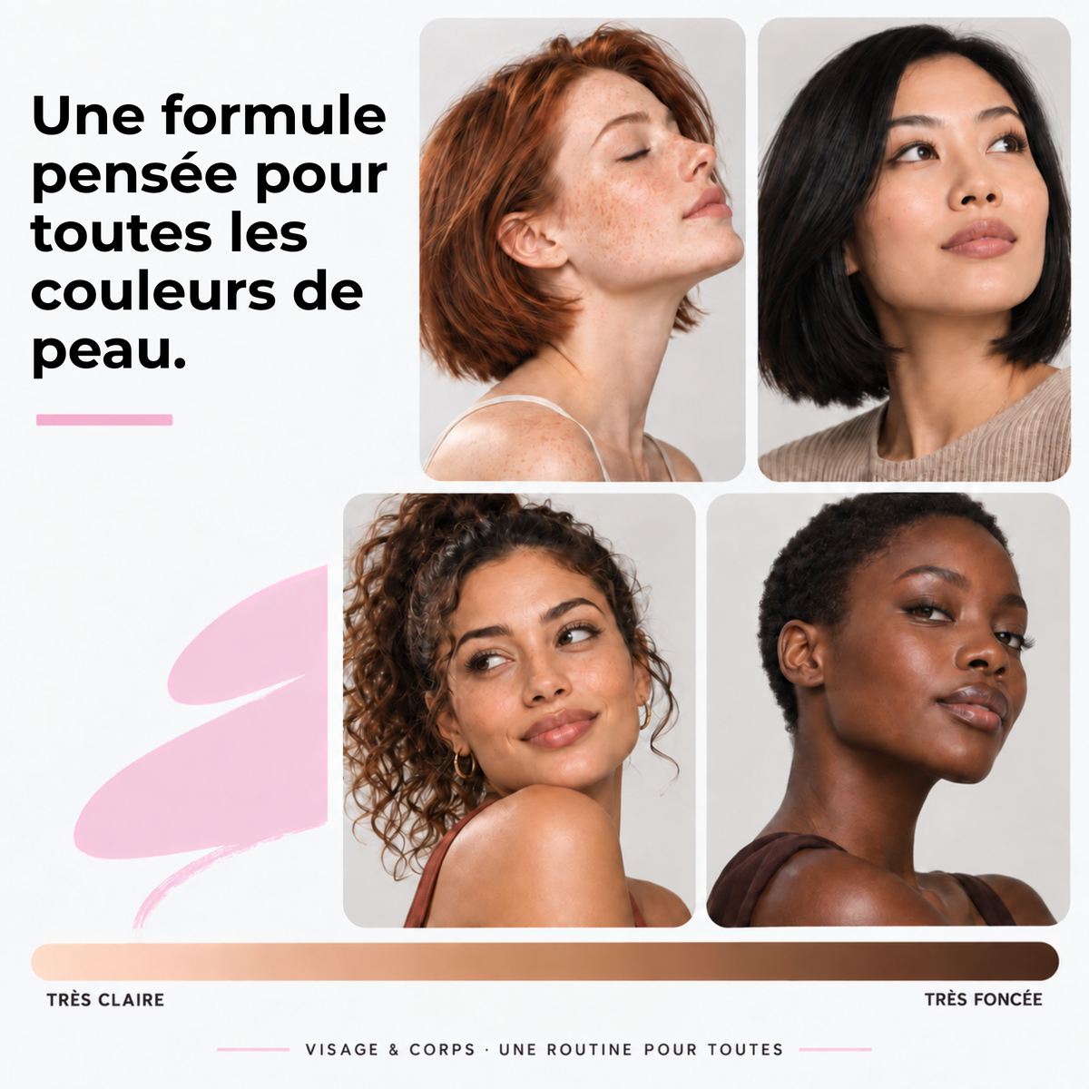 Huile anti-poils SweetLifty – bénéfices et utilisation
