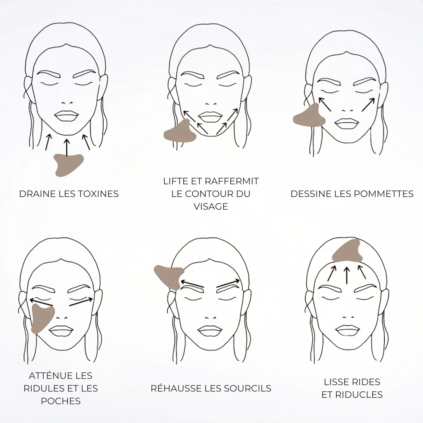Guide des mouvements du gua sha sur le visage pour favoriser le drainage lymphatique, raffermir les contours du visage et lisser l'apparence de la peau.